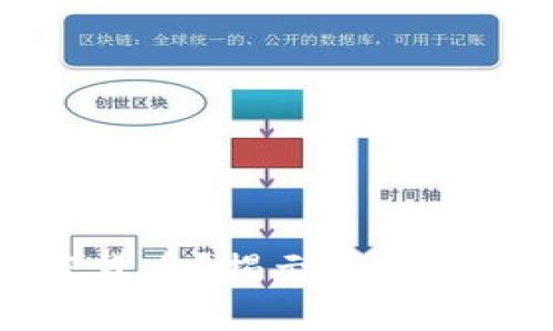 为什么投资加密货币？揭示其独特优势与潜在风险