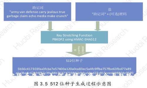 加密货币牛市：如何把握投资机会与趋势分析