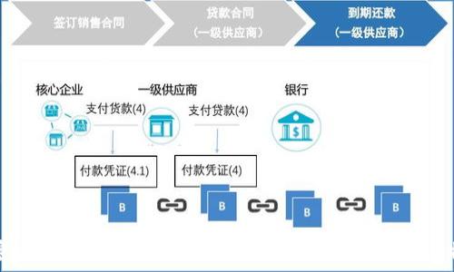   
加密货币大全：了解市场上主要的数字货币及其特点