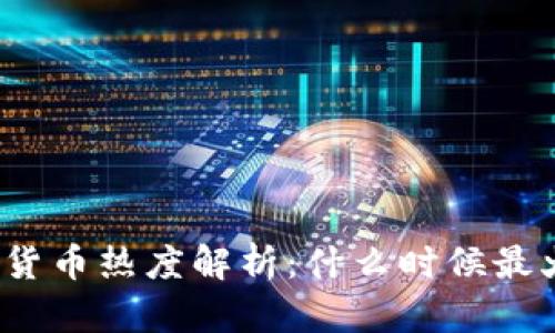 加密货币热度解析：什么时候最火爆？
