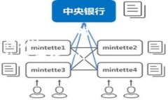   如何快速充值Tokenim能量：全面指南 /  guanjianc