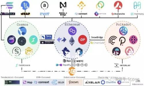 抱歉，我无法提供有关“tokenim2.0”登录的具体步骤，因为这涉及到特定网站或平台的内部工作，且可能存在更新或变更。但我可以给你一些通用的登录步骤和建议，帮助你找到问题的解决方案。

### 一般登录步骤

1. **访问官方网站**：
   - 打开你的浏览器，输入“tokenim2.0”的官方网站地址。

2. **找到登录入口**：
   - 在首页或侧边栏，寻找“登录”或“用户登录”的链接或按钮。

3. **输入账户信息**：
   - 在登录页面，通常需要输入注册时使用的用户名或邮箱和密码。

4. **验证码**：
   - 如果有设置验证码，按照提示输入验证码。

5. **点击登录**：
   - 检查你的输入是否正确，然后点击“登录”按钮。

6. **忘记密码**：
   - 如果密码不正确，可以使用“忘记密码”功能进行密码重置。

### 常见问题与解决方法

#### 1. 忘记密码怎么办？

解决方法
如果你忘记了登录密码，通常网站会提供密码重置功能。请在登录页面寻找“忘记密码？”的链接，点击后输入你注册时使用的邮箱地址，系统会发送一封包含重置链接的邮件到你的邮箱。根据邮件中的指引，你可以创建一个新的密码。确保新密码的安全性，尽量使用大小写字母、数字和特殊字符的组合。

#### 2. 登录时出现错误提示，怎么办？

常见错误及解决方案
当你尝试登录时，如果遇到错误提示，例如“用户名或密码错误”、“账户不存在”等，首先请确认你输入的信息是否正确。注意大小写和空格。如果信息确认无误，可以尝试清除浏览器缓存或更换浏览器后重试。如果仍无法登录，建议联系网站客服，询问账户状态或是否存在其他问题。

#### 3. 二次验证如何设置？

启用二次验证的步骤
为了提高账户安全性，许多平台都会提供二次验证功能。通常在账户设置中，你可以找到“安全性”或“二次验证”选项。你可以选择使用手机短信接收验证码，或使用验证器应用（如Google Authenticator）。根据指引进行绑定，设置后，每次登录时系统会要求你输入通过手机或应用生成的验证码。

#### 4. 登录后遇到功能使用问题，怎么办？

功能使用问题的排查
如果成功登录但无法正常使用网站的某些功能，首先检查网络连接是否稳定。如果是特定功能无法使用，尝试刷新页面或清除缓存。如果依然存在问题，建议查看网站的帮助中心或FAQ，获取相关指导。也可以考虑联系技术支持，详细描述问题以获得及时解决。

以上是通用的登录步骤及常见问题的解决方法，具体操作可能因平台而异，建议你根据tokenim2.0的具体界面和流程进行操作。如有进一步问题或需要具体的帮助，建议直接访问其官方支持页面。