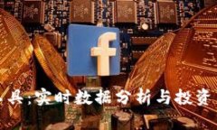 加密货币行情工具：实时数据分析与投资决策的