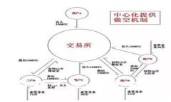 区块链加密货币贷款平台：未来金融的创新解决